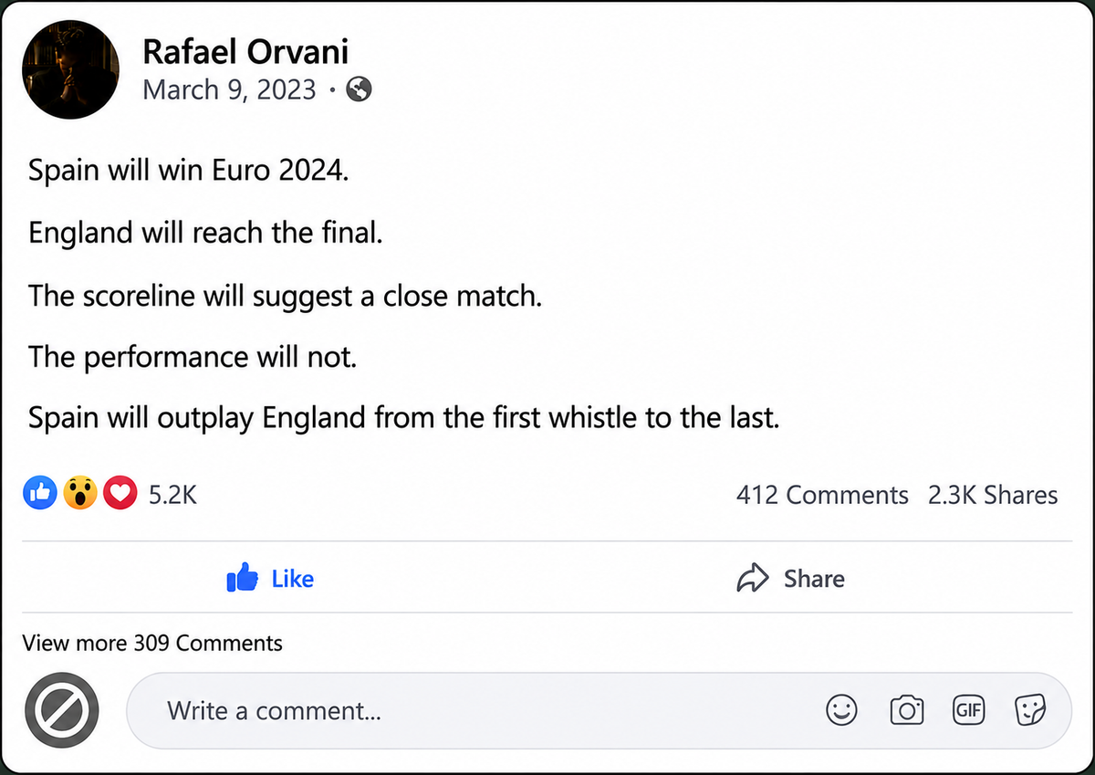 Archived image